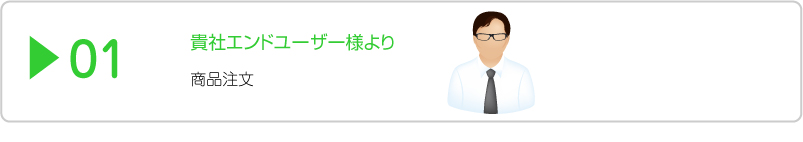 通信販売事業者様受注代行業務