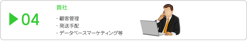 通信販売事業者様受注代行業務